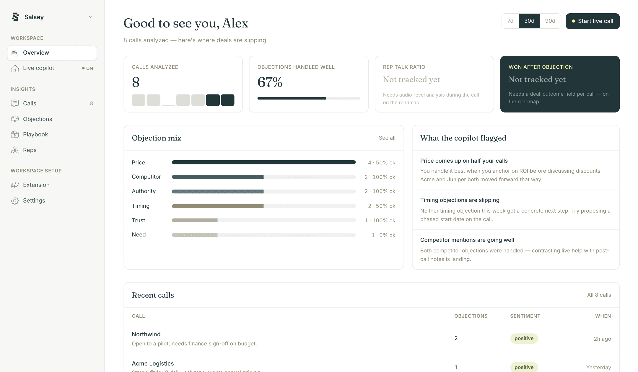 The Salsey dashboard: calls, objection trends and AI insights
